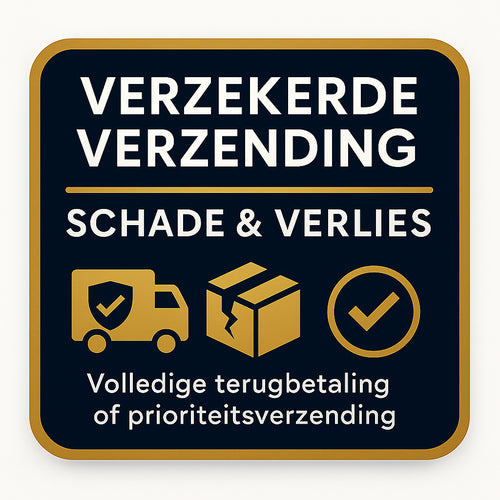 Verzendverzekering – Schade of verlies