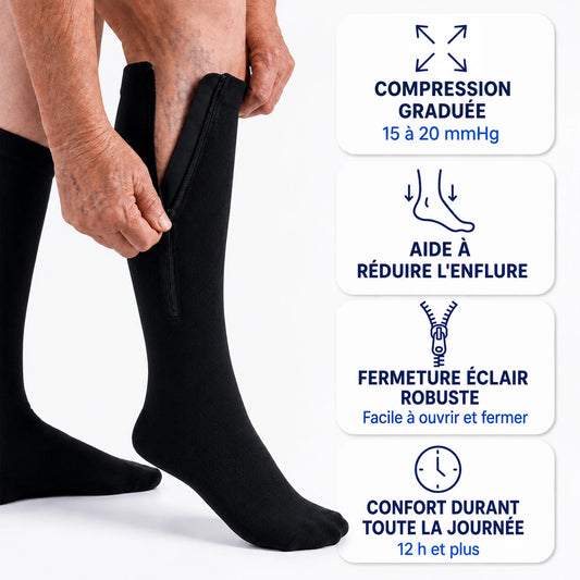 Bas de compression à fermeture éclair Osmolia™